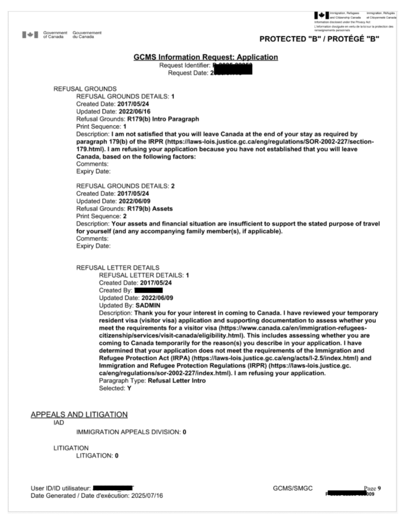 Sample of IRCC gcms notes